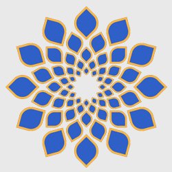گروه جهادی نائبان الشهدا 